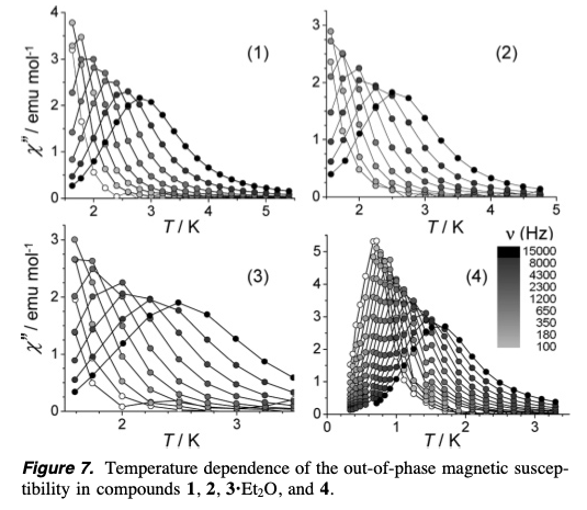 [Link](./downloads/Articles/Fe4_JACS_2006.pdf) to the original article.